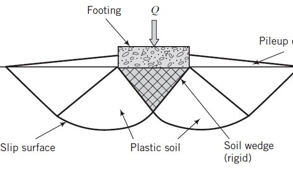 image-1742915683510